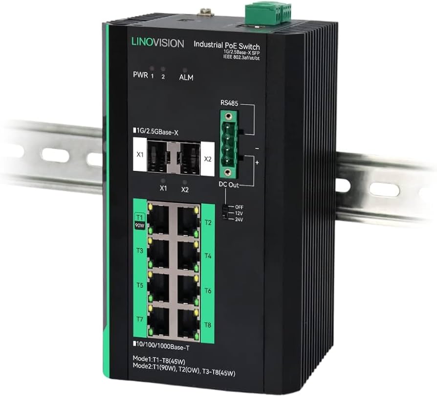 Amazon.com: LINOVISION Industrial 8 Ports Gigabit Managed PoE